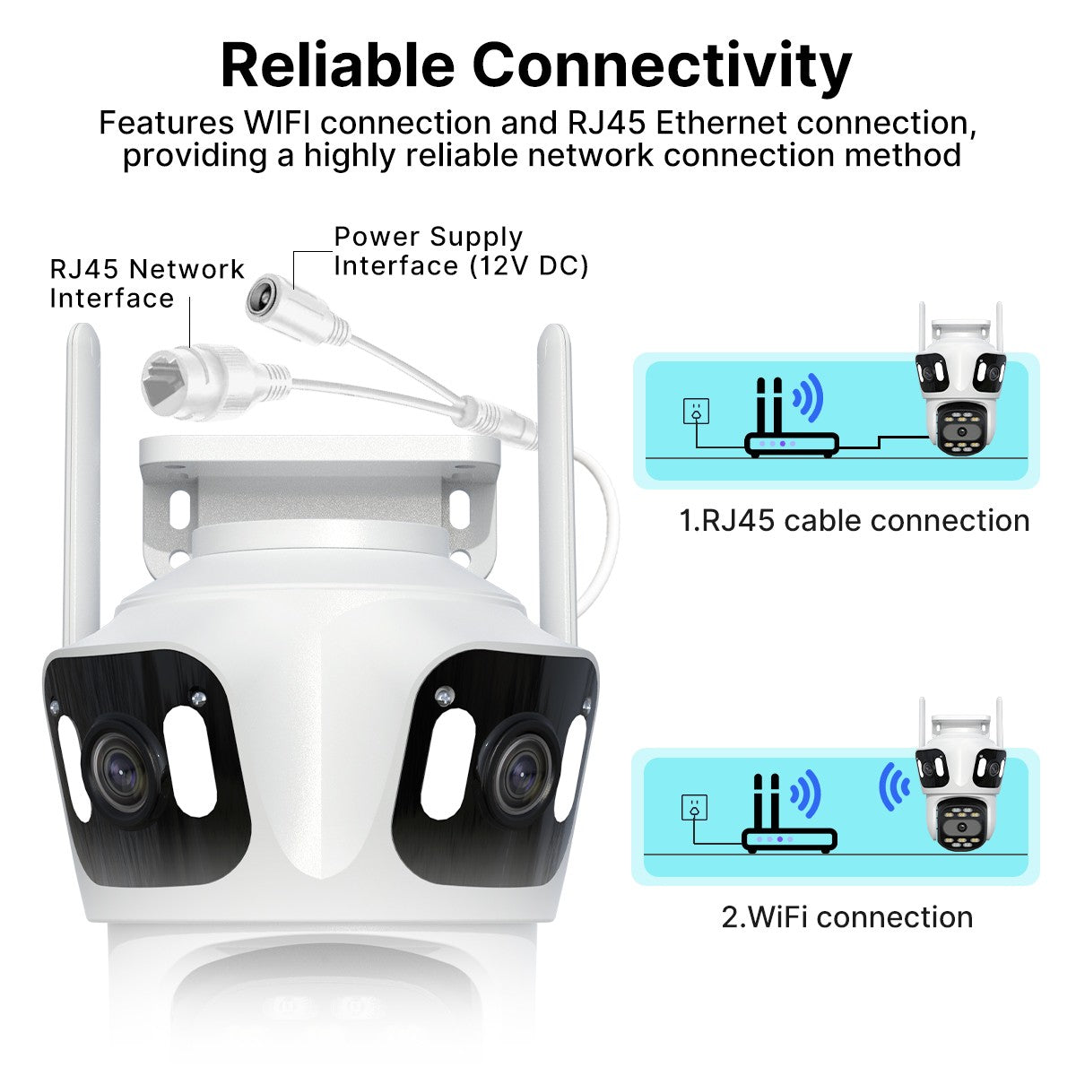 Câmera de Segurança Wi-Fi PTZ de 3 lentes HD, câmera de segurança externa com Visão Noturna e Rastreamento Automático