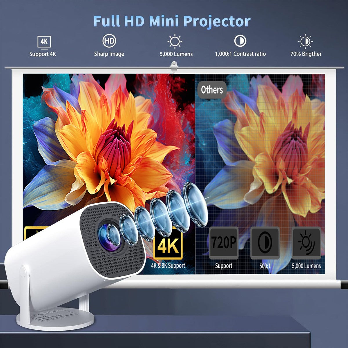 Mini Projetor com WiFi e Bluetooth, Suporte 4K, Sistema Android, Portátil para H