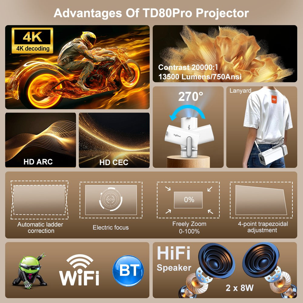 Projetor Full HD ThundeaL TD80 Pro 1080P Wi-Fi Suporte 4K